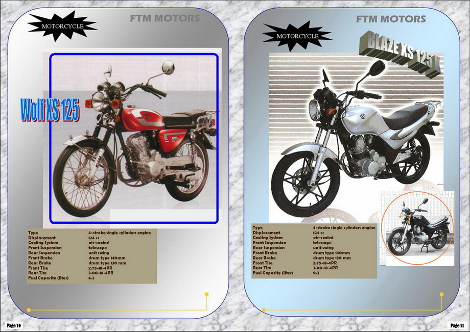 6-MOTORCYCLE--WOLFXS125&BLAZEXS125K